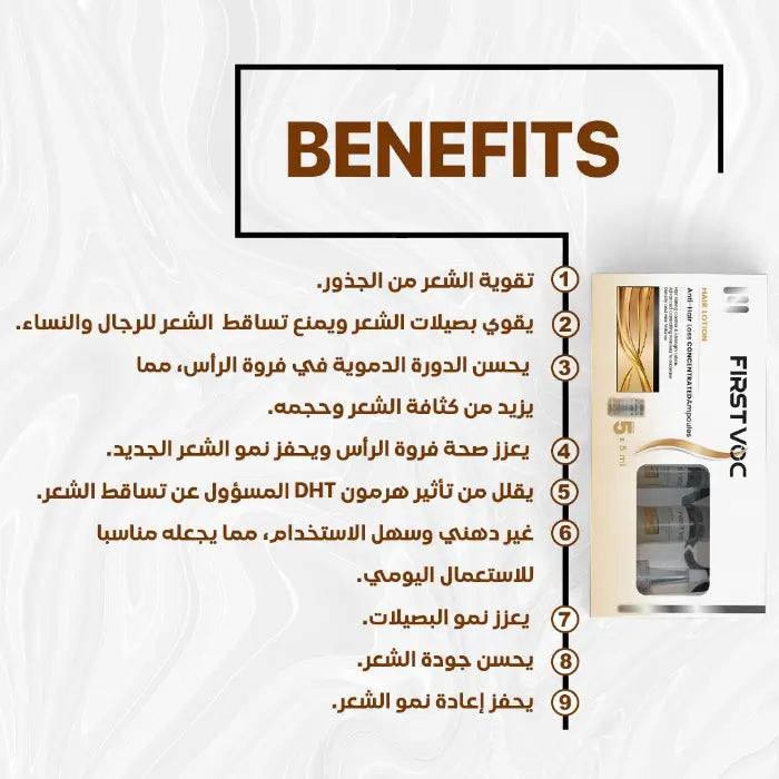 Anti-HairLoss Ampoules