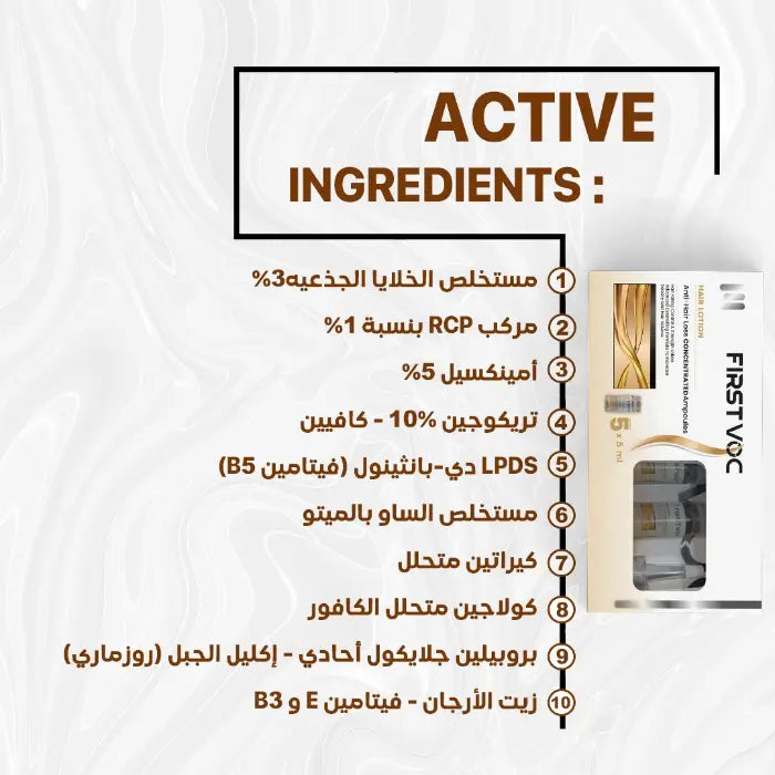 Anti-HairLoss Ampoules