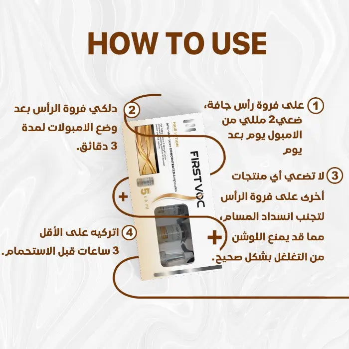 Anti-HairLoss Ampoules