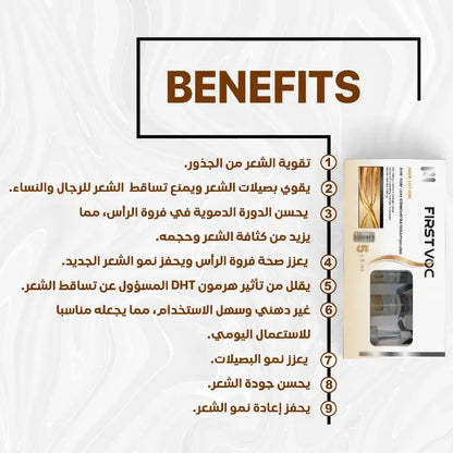 Anti-HairLoss Ampoules